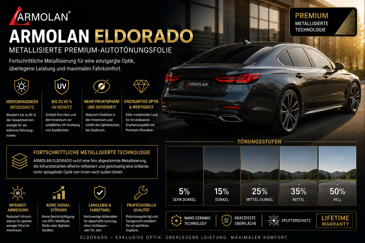 Armolan Eldorado – Metallisierte Premium-Autotönungsfolie