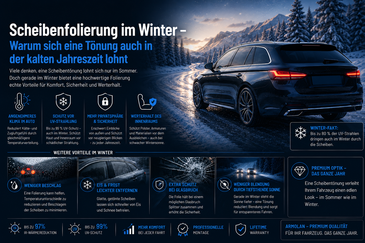 Auto im Winter – Scheibenfolierung auch in der kalten Jahreszeit sinnvoll